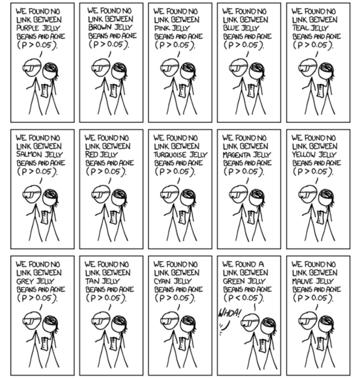 part 2 of same comic